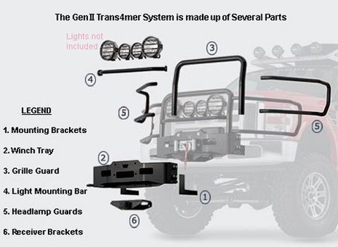 Gen II Trans4mer; Winch Carrier;Stainless Steel;  <b>SEE VIEW MORE FOR DETAILS</b>;   <b> MUST PURCH
